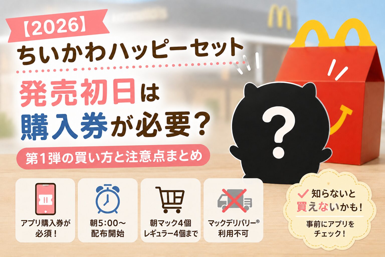 2026年ちいかわハッピーセットの案内画像。発売初日はアプリ購入券が必要で、朝5時配布開始・個数制限・マックデリバリー利用不可などの注意点がまとめられている。ちいかわのシルエットとハッピーセットの箱が背景にある。